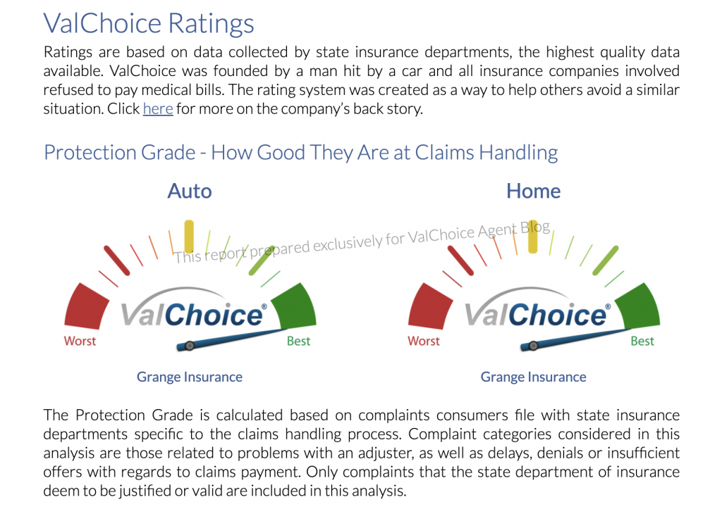 Grange Insurance retention example