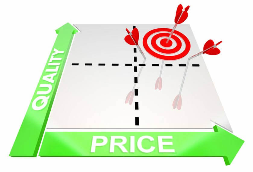 Quality vs. Price image shows that policyholders are willing to pay more for better quality insurance.